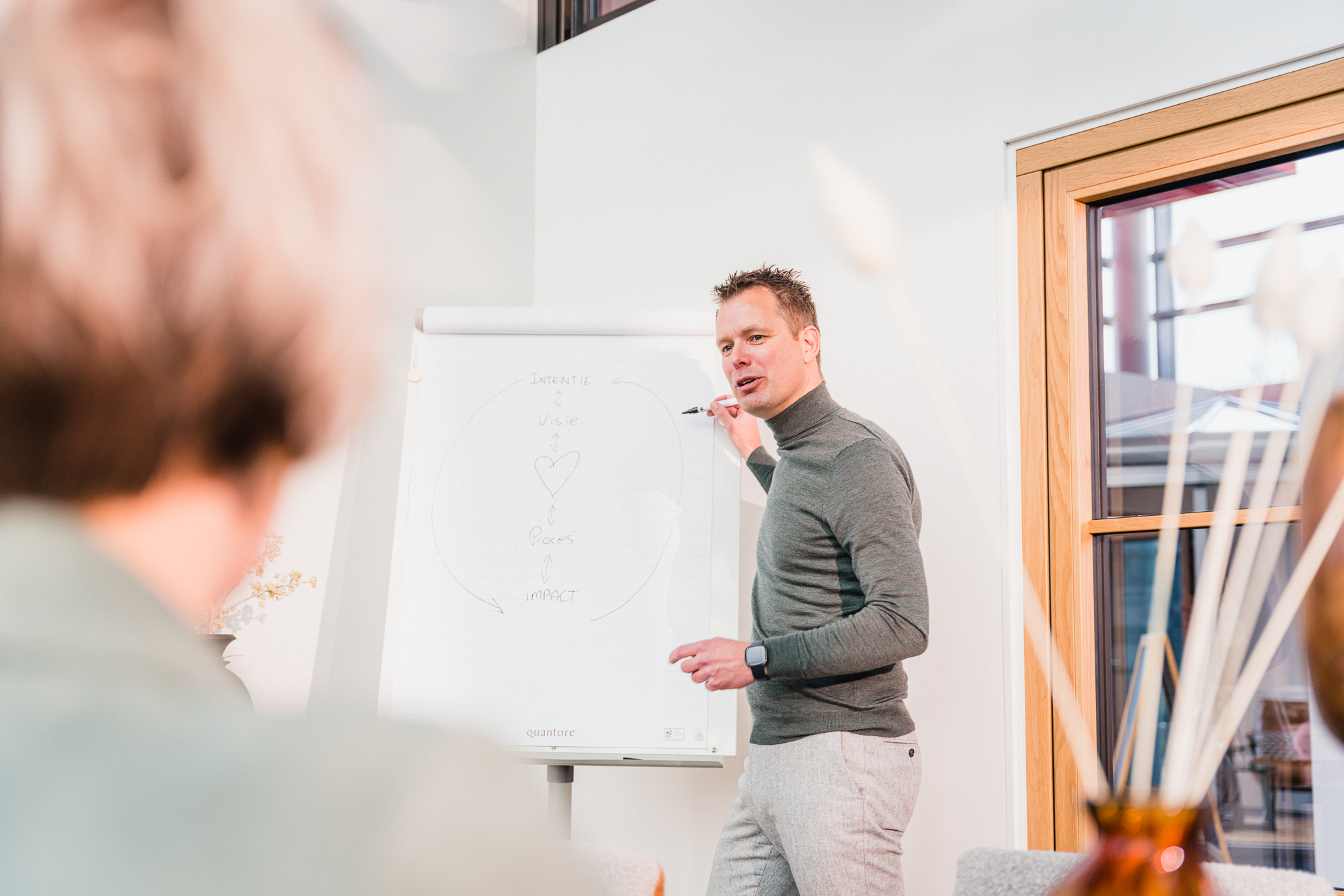 Strategiedag
